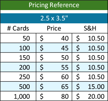 CertaPro Trading Cards Pricing List