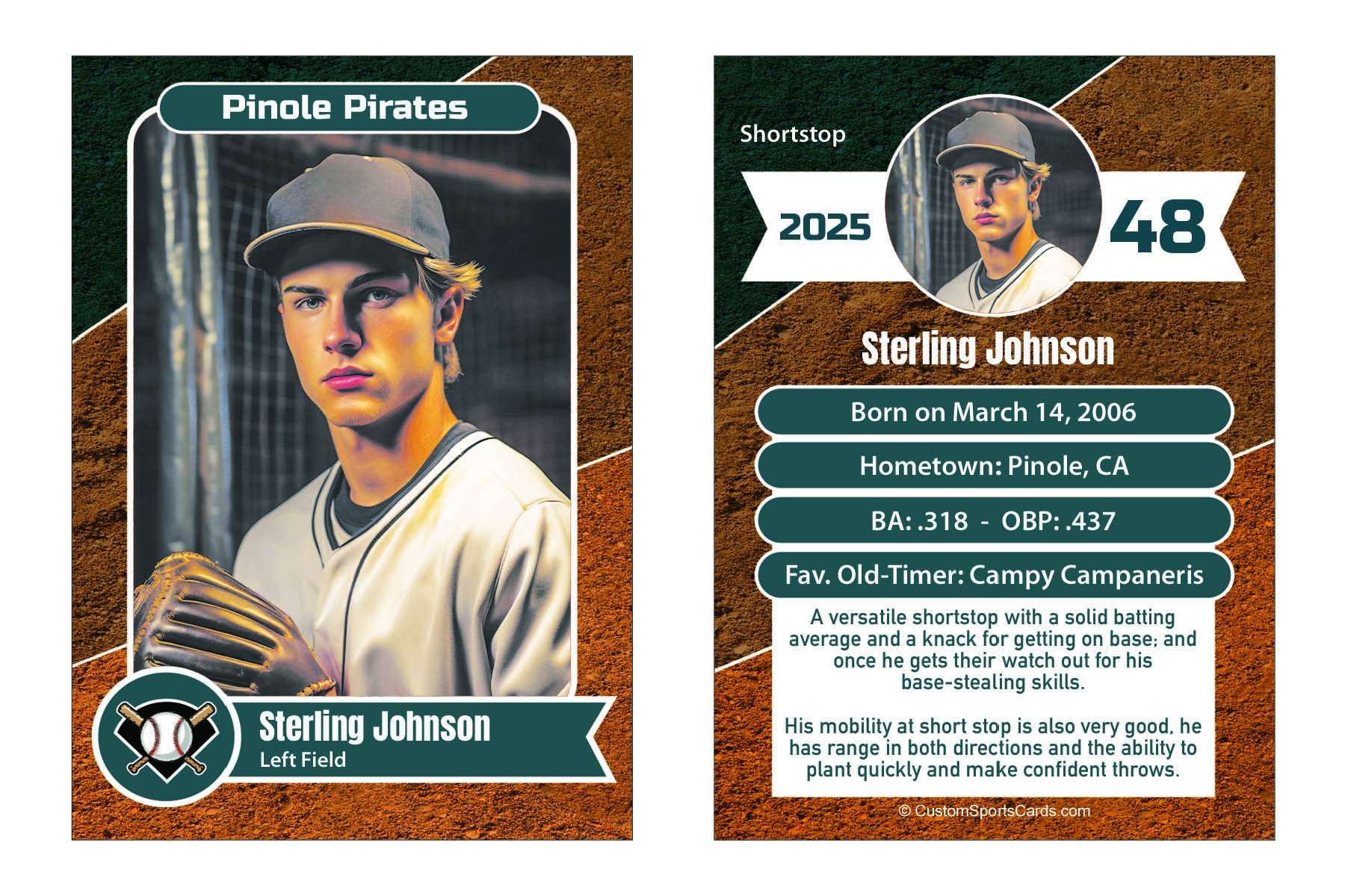 Custom baseball trading card featuring a youth player with photo, position, team name, and season stats for personalized sports memorabilia